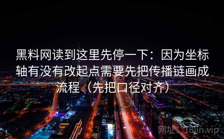 黑料网读到这里先停一下：因为坐标轴有没有改起点需要先把传播链画成流程（先把口径对齐）